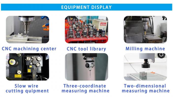 Precision Components